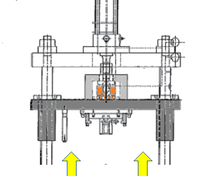 loadcell1 position